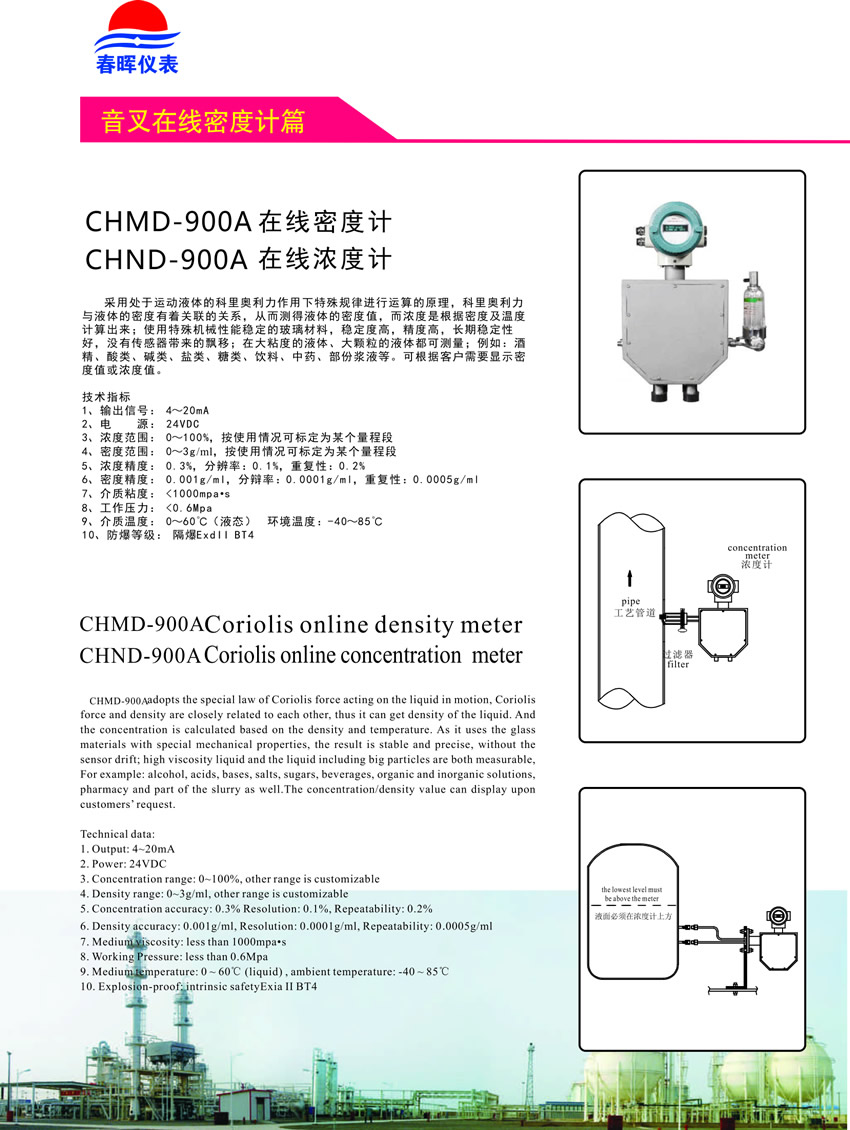 CHMD-900A在线密度计.jpg