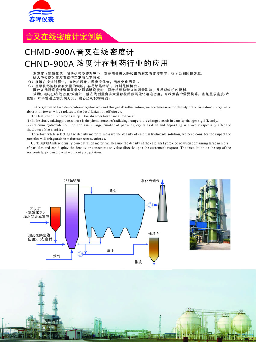 CHMD-900ACHND-900B音叉在线密度浓度计-5.jpg